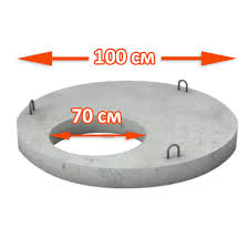ЖБИ Плита перекрытия ПП 10-1  m=250 kg